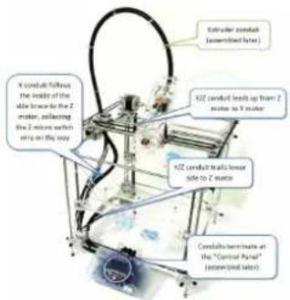 BFB RapMan 3.2 - 8p. Fitting the Conduit - 1