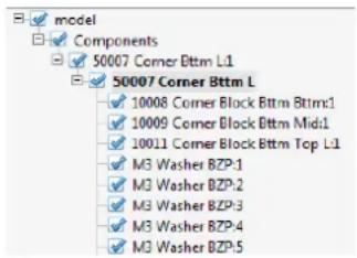 BFB RapMan 3.2 - Part identification - 2