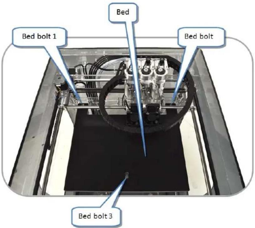 BFB 3D Touch - b. Check the print bed is fitted correctly - 1