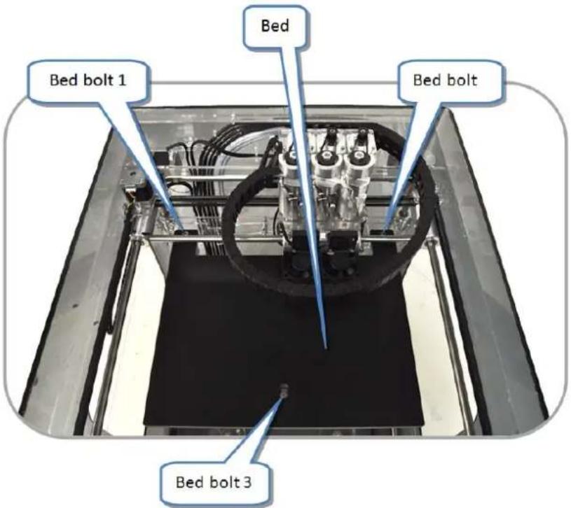 BFB 3D Touch - f. Check the print bed is level - 1