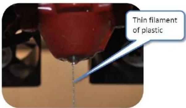 BFB 3D Touch - j. Purge the extruder - 3
