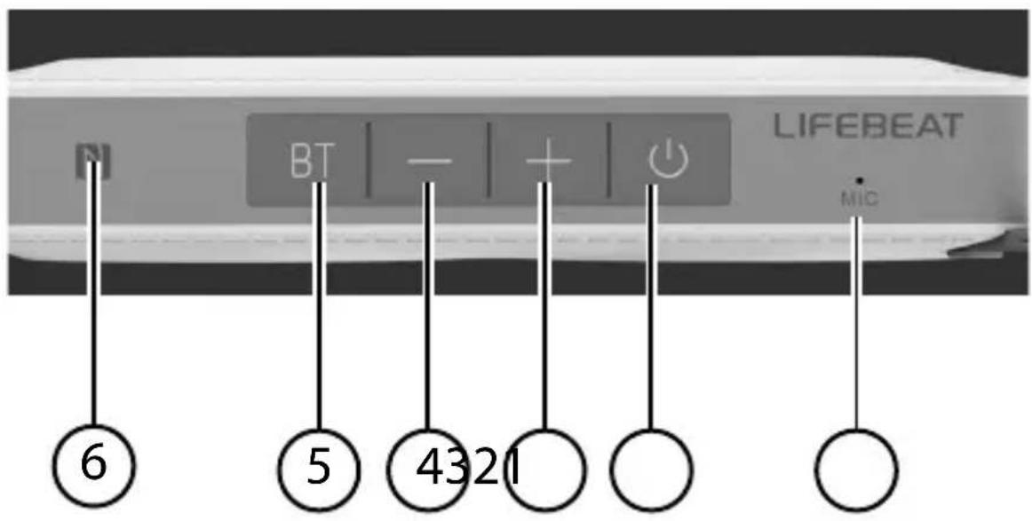 Lifebeat E61029 (MD 84949) - Vue de dessus - 1