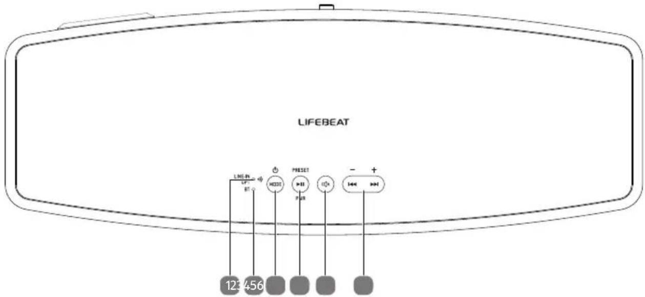 Lifebeat P61076 (MD 43061) - Top - 1