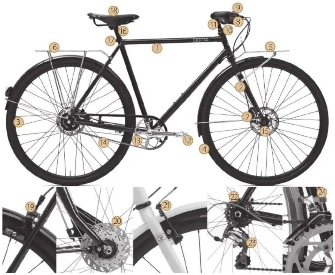 Creme Caferacer - TECHNISCHE INFORMATIONEN - 1