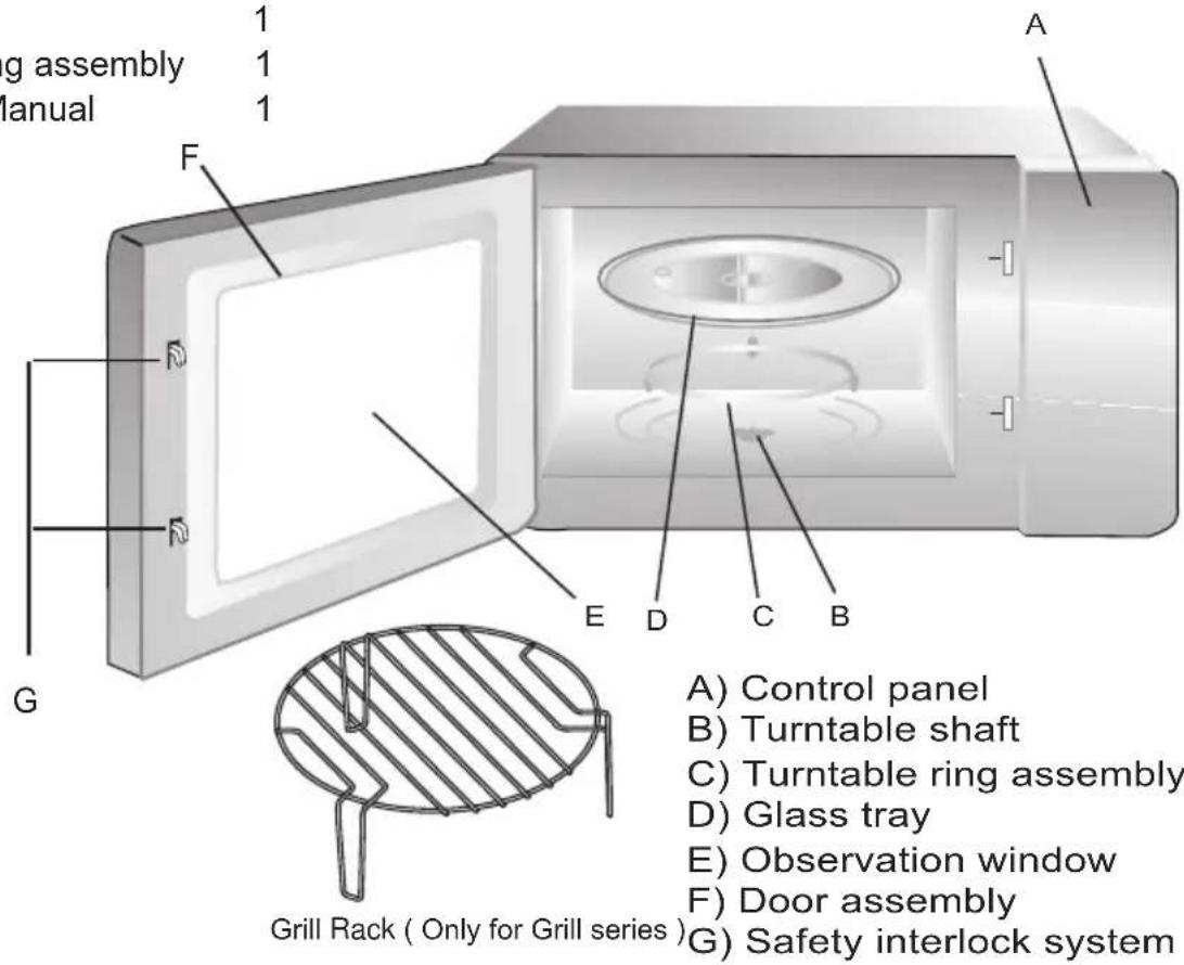 Eskimo ES 2509 ING - Names of Oven Parts and Accessories - 1