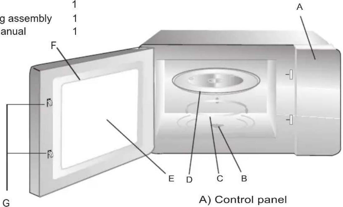Eskimo ES 2070 W - Names of Oven Parts and Accessories - 1