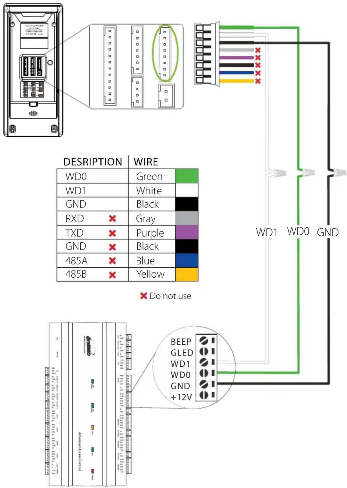 ZKTeco ProBio-ID - Wiegand Output Connection - 1