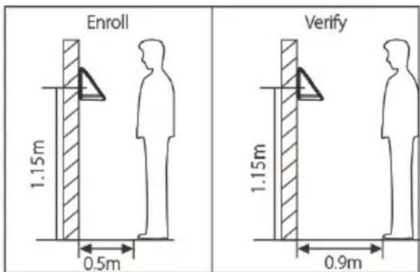 ZKTeco ProBio-ID - On Using Face Recognition Device - 2