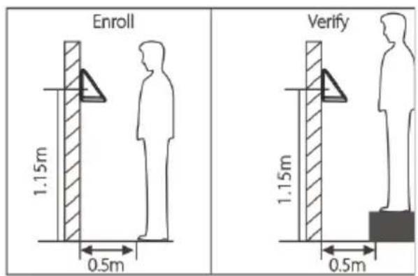 ZKTeco ProBio-ID - b. Factors Affecting the Preciseness of Verification - 2