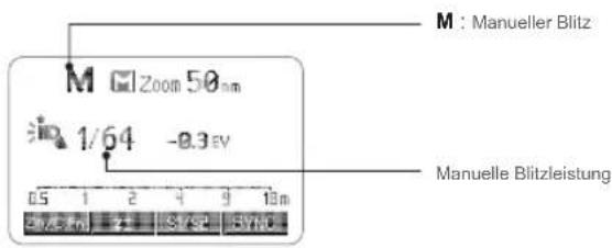 M : Manueller Blitz Zoom 50 nm 1/64 -0.3 EV Manuelle Blitzleistung