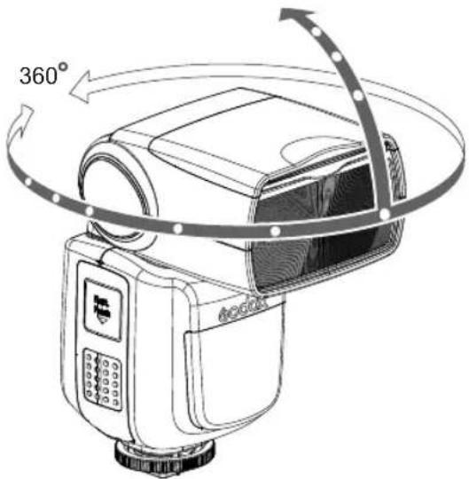 360°