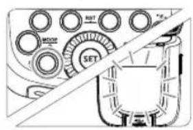 GODOX TT685O - Überprüfen, ob das Blitzgerät bereit ist - 1