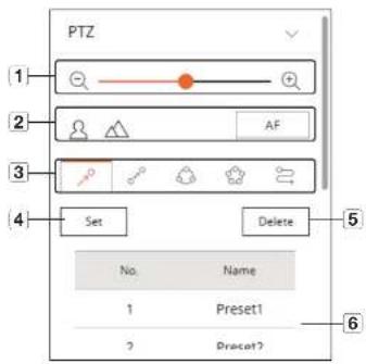 Hanwha HRX-1620 - PTZ Control - 1