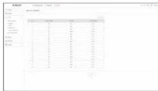 Hanwha HRX-1620 - Video Loss Detection - 1