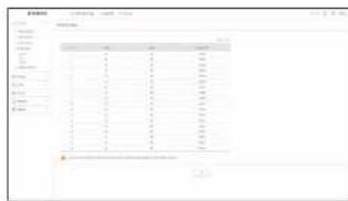 Hanwha HRX-1620 - Channel Setup - 1