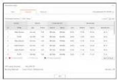 Hanwha HRX-1620 - Check the recorded video status - 1