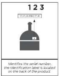 123 ID:08489274 Identifies the serial number, the identification label is located on the back of the product