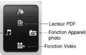 Callstel HZ-2200-675 - Les fonctions - 1