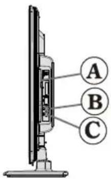 Teleco TFV20D - Botones del Panel de control del DVD - 1