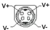 Teleco TFV20D - Spegnere la TV - 1