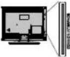 Teleco TFV20D - Connessioni (Connessioni) - 24