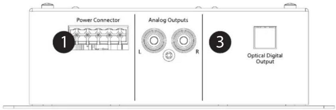 Power Connector 1 Analog Outputs L R 3 Optical Digital Output