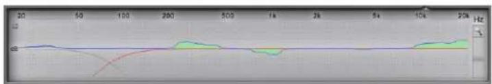 Hertz H8 DSP - CHANNEL MAP - 2