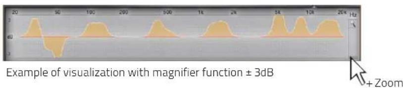Hertz H8 DSP - GRAPHIC EQUALIZER - 6