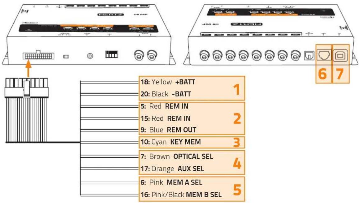 Hertz H8 DSP - INPUTS – REMOTE CONTROL OUTPUTS AND POWER SUPPLY - 1