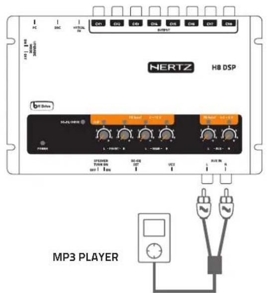 Hertz H8 DSP - LOW-LEVEL INPUT SIGNALS - 1