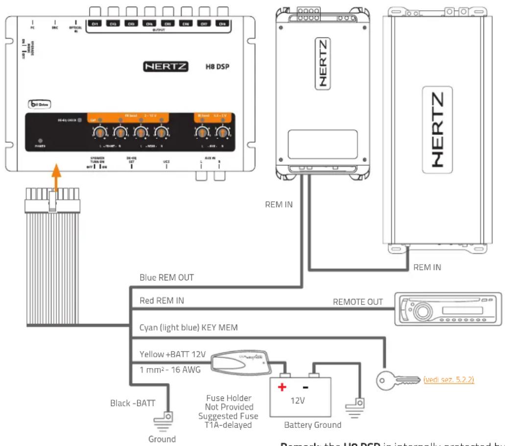 Hertz H8 DSP - POWER SUPPLY AND REMOTE TURN ON - 2