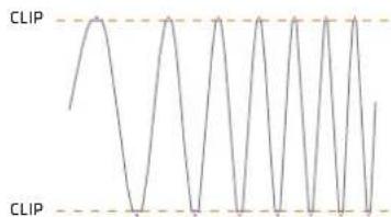 Hertz H8 DSP - Amplifiers sensitivity instrument calibration. - 1