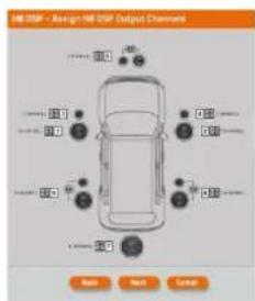 Hertz H8 DSP - Processor PRE OUT outputs (Ch1÷Ch8) allocation. - 1
