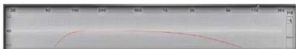 Hertz H8 DSP - E.g.: Band Pass - 4