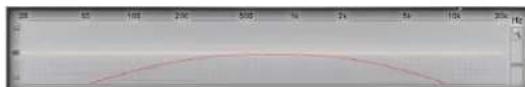 Hertz H8 DSP - Cut-off frequencies - 2