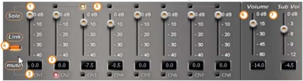 Hertz H8 DSP - OUTPUTLEVEL10 - 2