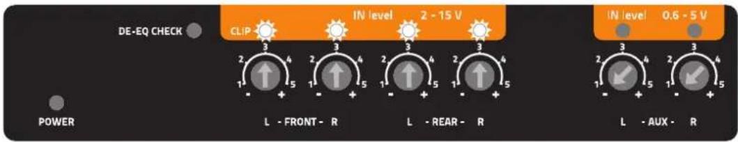 Hertz H8 DSP - MASTER inputs IN LEVEL calibration. - 1