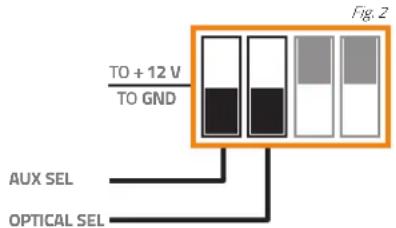Hertz H8 DSP - OPTICAL SEL / AUX SEL: - 2