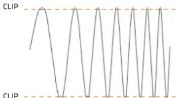 Hertz H8 DSP - Amplifiers sensitivity instrument calibration. - 1