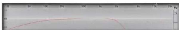 Hertz H8 DSP - E.g.: Band Pass - 2