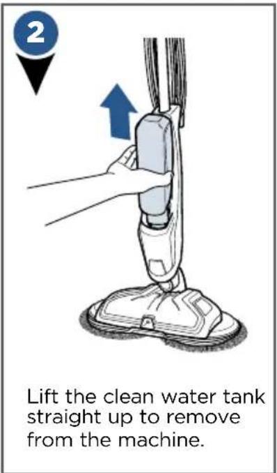 BISSELL SpinWave Hard Floor - Filling Your Clean Water Tank - 2