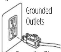 BISSELL SpinWave Hard Floor - GROUNDING INSTRUCTIONS - 1