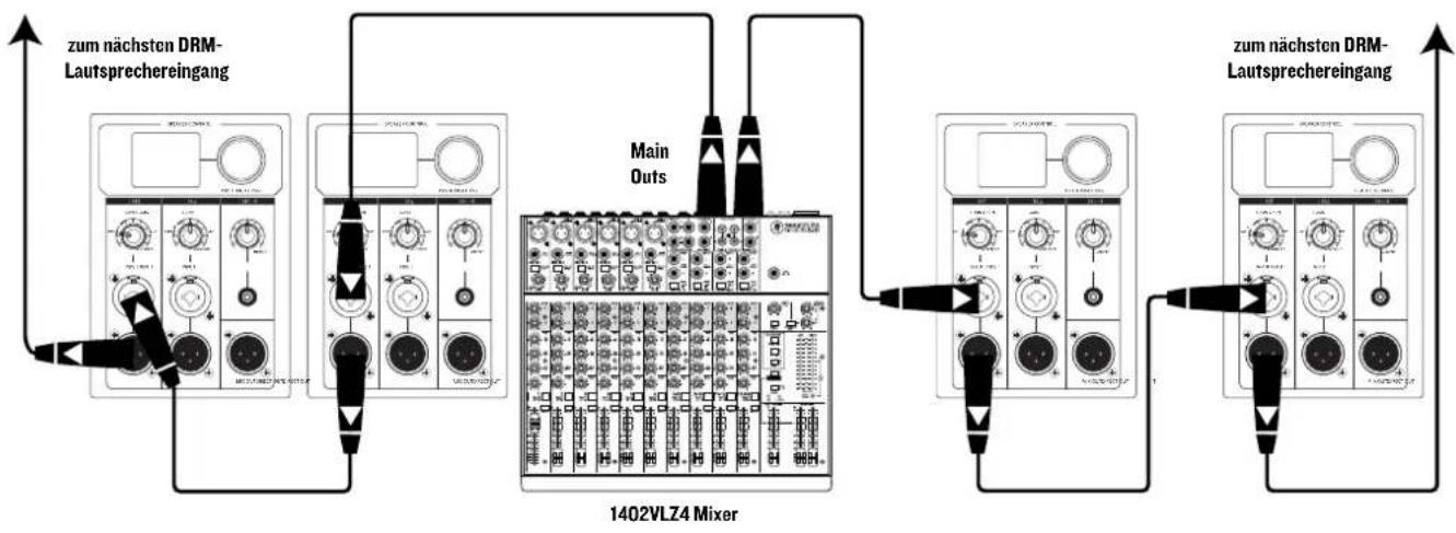 MACKIE DRM215 - Anschlussdiagramme, Fortsetzung ... - 1
