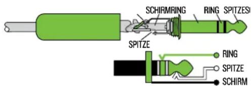 SCHIRMING RING SPITZESI SPITZE RING SPITZE SCHIRM