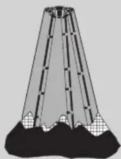 OZtrail Fast Frame Cruiser 300 - WARNING - 2