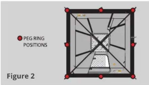 OZtrail Fast Frame Cruiser 300 - STEP 5: PEG DOWN THE REST OF THE CORNERS - 1