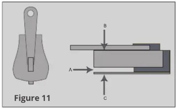 OZtrail Fast Frame Cruiser 300 - See Figure 11. - 1