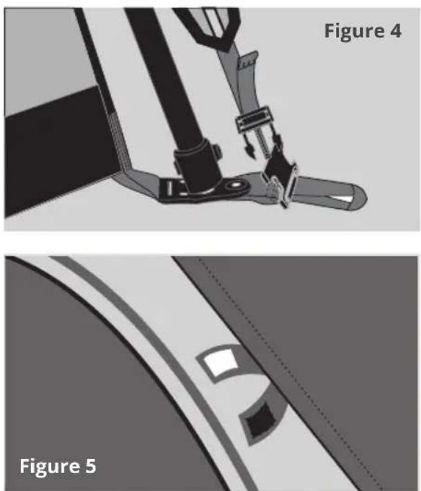 OZtrail Fast Frame Cruiser 300 - HELPFUL HINT - 1