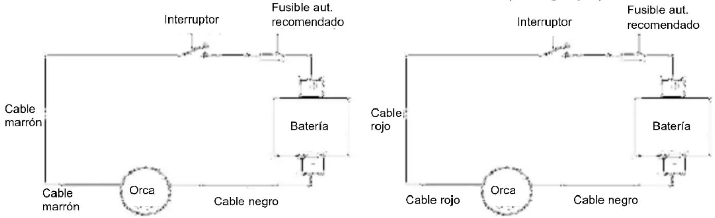 graph TD A["Cable marrón"] --> B["Cable marrón"] B --> C["Orca"] C --> D["Cable negro"] E["Interruptor"] --> F["Batería"] G["Fusible aut. recomendado"] --> H["Batería"] I["Interruptor"] --> J["Batería"] K["Fusible aut. recomendado"] --> L["Batería"]