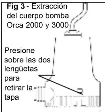 Fig 3 - Extracción del cuerpo bomba Orca 2000 y 3000 Presione sobre las dos lengüetas para retirar la tapa